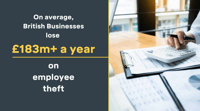 employee theft graphic