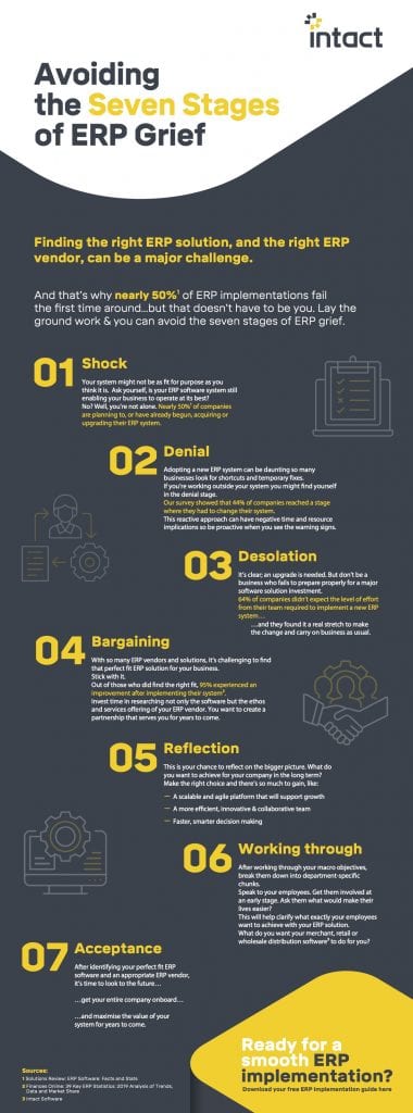 Avoid 7 stages of ERP grief