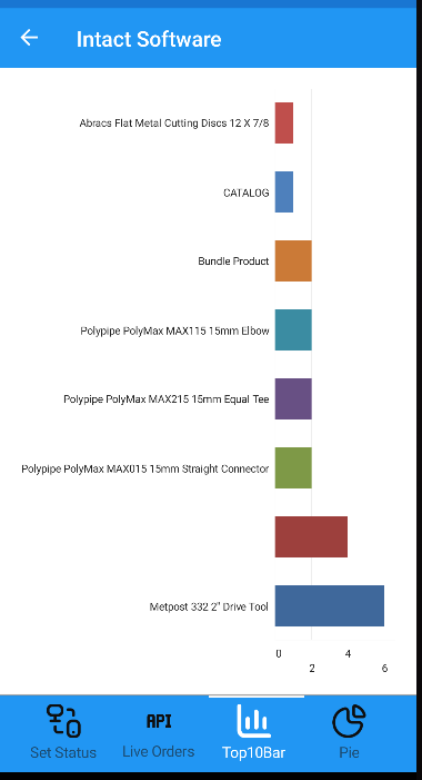 A screen shot of a diagram

Description automatically generated